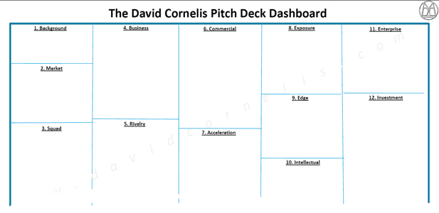 The David Cornelis Pitch Deck Dashboard